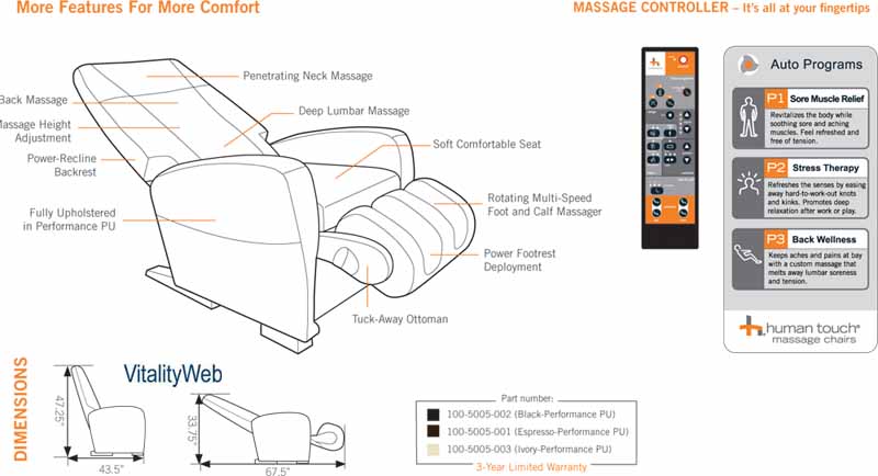 HT-5005 Human Touch Massage Chair Specifications