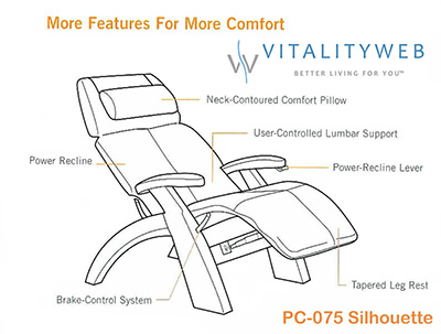 Silhouette PC-075 Electirc Power Recline Perfect Zero Gravity Recliner PC 75