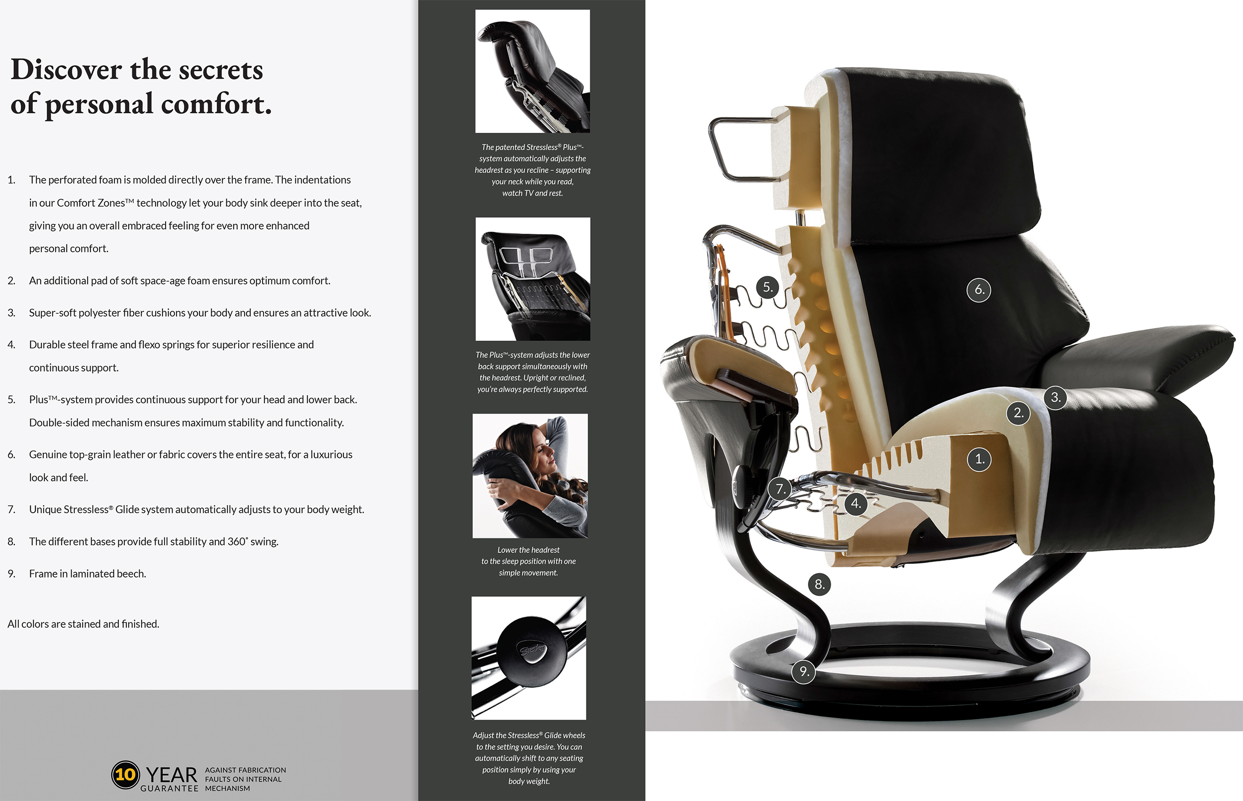 Stressless chair replacement cushions new arrivals