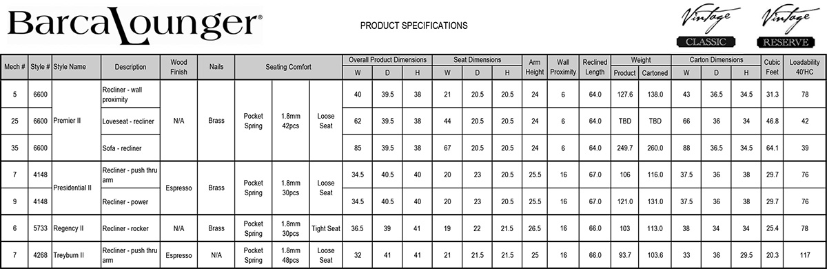Barcalounger Vintage Classic Reserve Recliner Chair Dimensions
