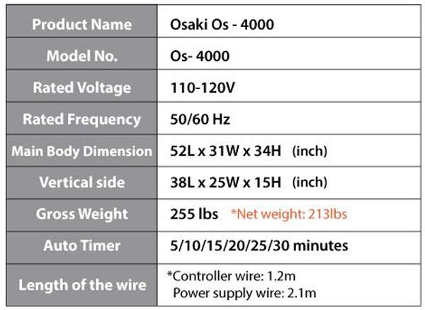 Osaki OS-4000T Zero Gravity Massage Chair Recliner Weight