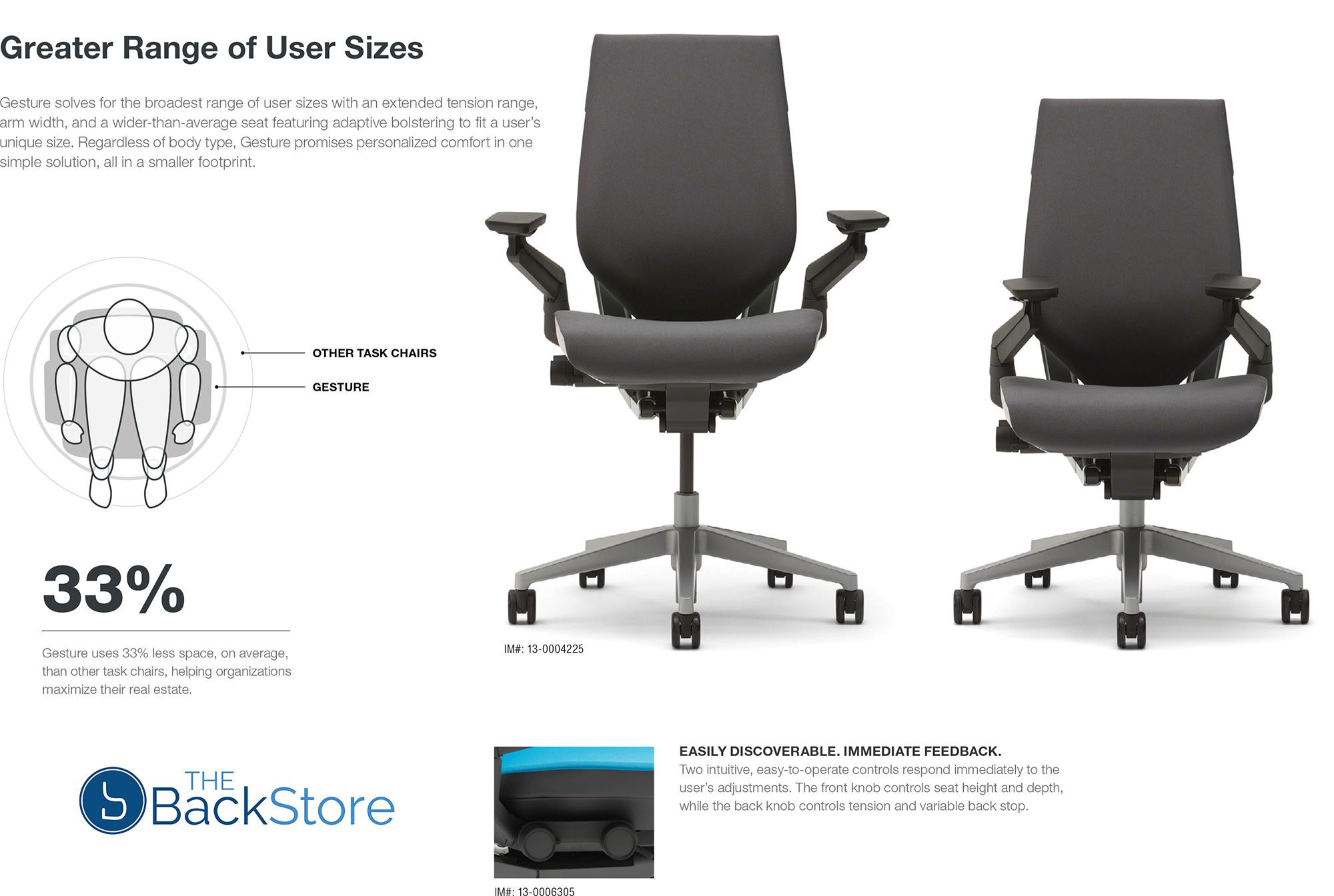 Gesture Ergonomic Office & Desk Chair