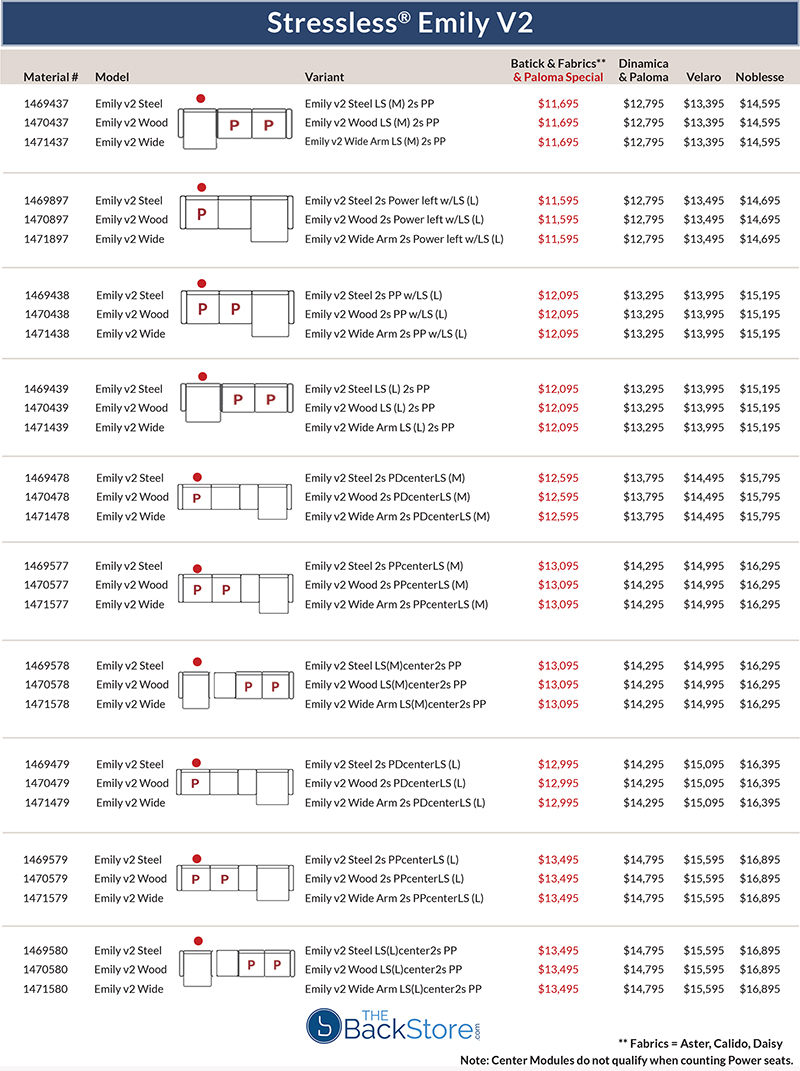 Stressless Emily V2 Sofa Loveseat and chair