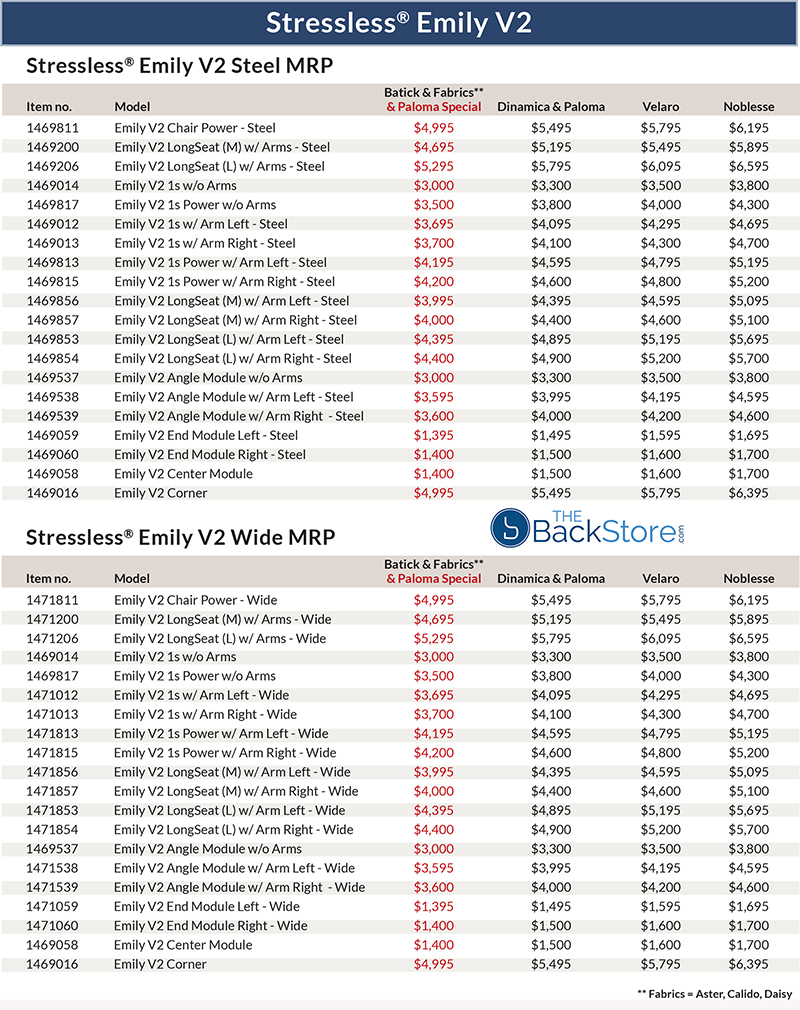 Stressless Emily V2 Sofa Loveseat and chair